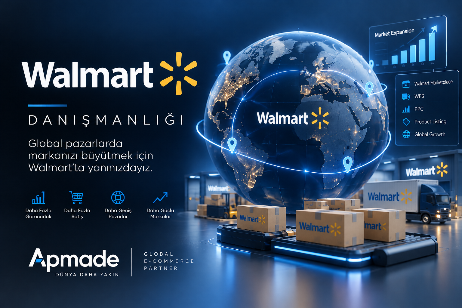 Walmart Danışmanlığı