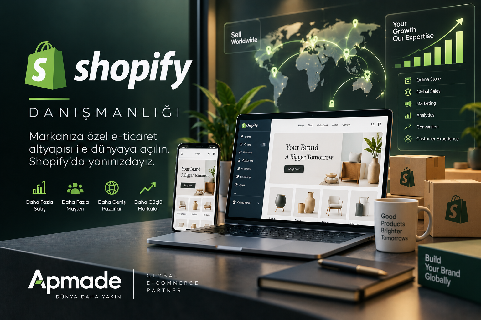 Shopify Danışmanlığı